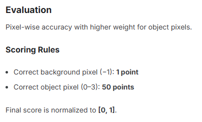 Evaluation